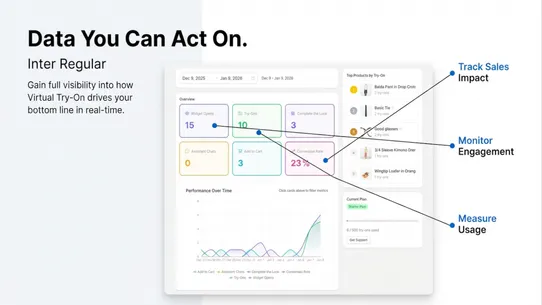 FitMirra AI ‑ Virtual Try On screenshot