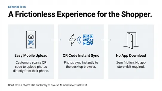 FitMirra AI ‑ Virtual Try On screenshot
