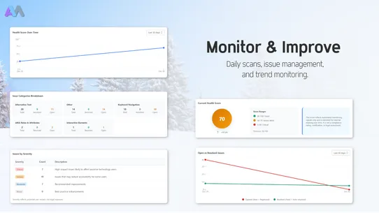 Accesimo: Store Accessibility screenshot