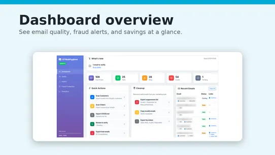 GTMailHygiene screenshot