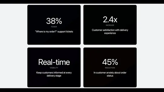 Nomad Flows screenshot