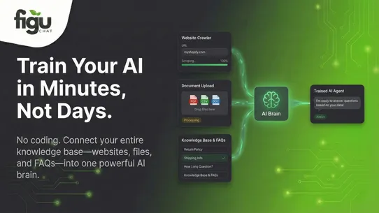 Figu ‑ AI Chatbot &amp; Live Chat screenshot