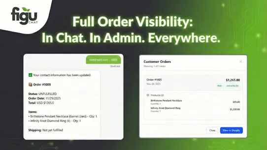 Figu ‑ AI Chatbot &amp; Live Chat screenshot