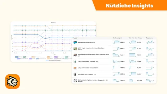 PricePirate – Idealo Tracker screenshot