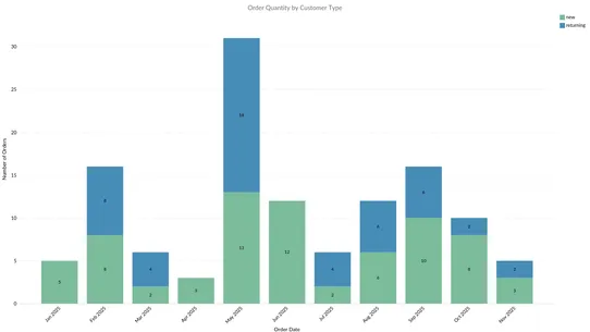 Armadello screenshot