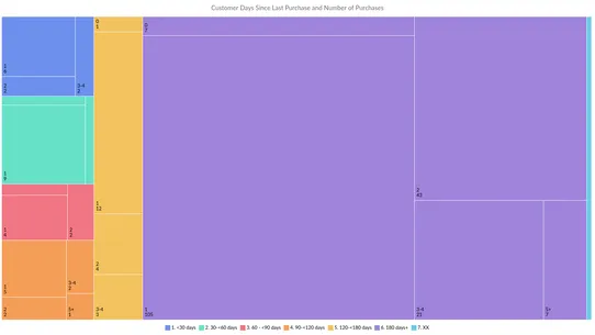 Armadello screenshot
