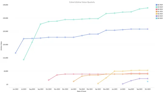 Armadello screenshot