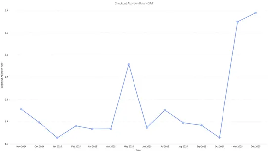 Armadello screenshot