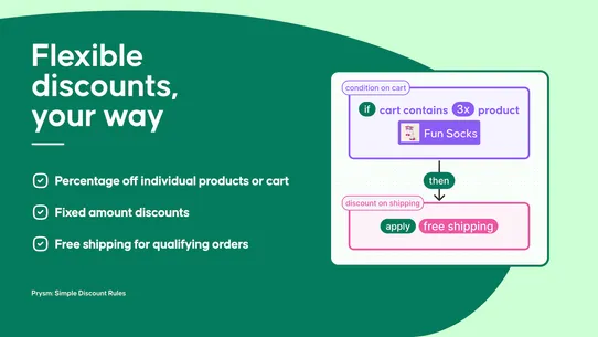 Prysm: Simple Discount Rules screenshot