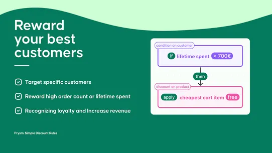 Prysm: Simple Discount Rules screenshot