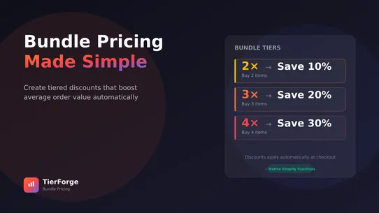 TierForge ‑ Tiered Bundles screenshot