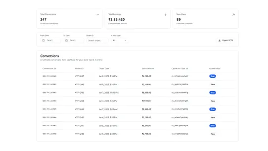 CashKaro Affiliate Partner screenshot