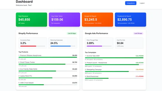 Insight IQ screenshot