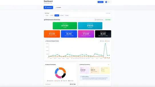 Insight IQ screenshot