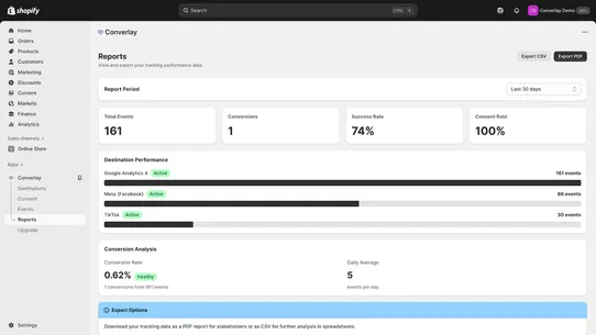 Converlay screenshot