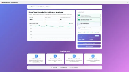 BestGuard: Store Alerts screenshot