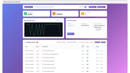 BestGuard: Store Alerts screenshot