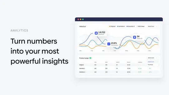 Personizely: A/B Testing &amp; CRO screenshot