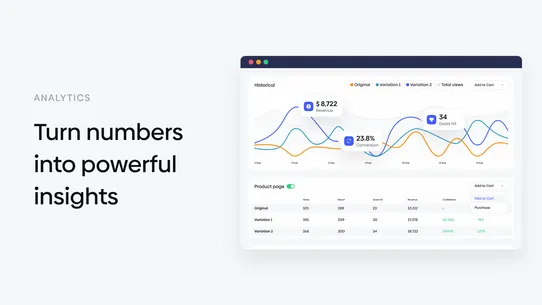 Personizely: A/B Testing &amp; CRO screenshot