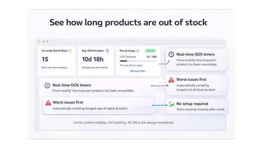 StockDowntime – OOS Tracker screenshot
