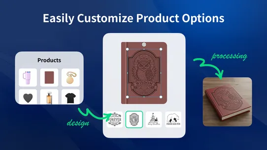 Customthings ‑ Personalizer screenshot