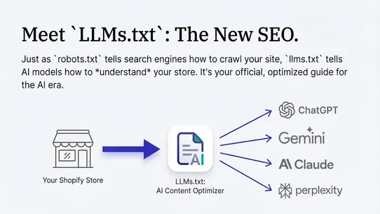 GEOly: AI LLMs.txt Master screenshot