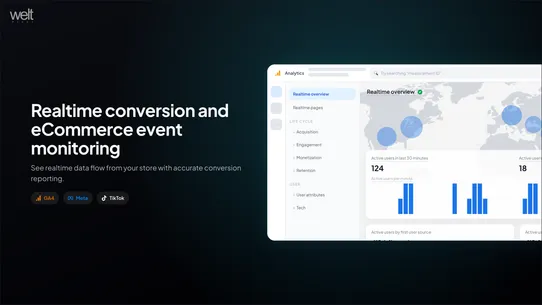 WeltPixel Conversion Tracking screenshot