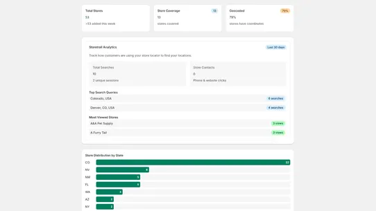 Storetrail screenshot