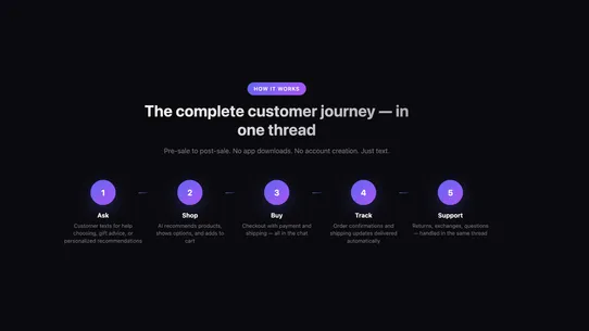 txted ai — Agentic Inbox screenshot