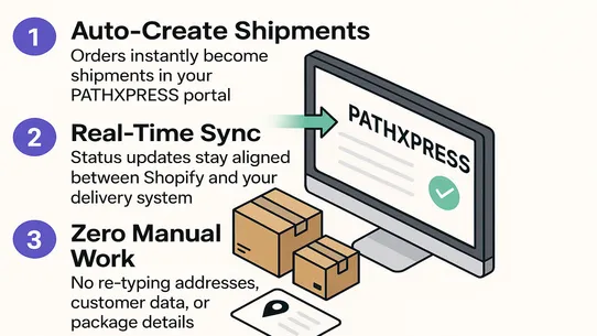 PATHXPRESS screenshot