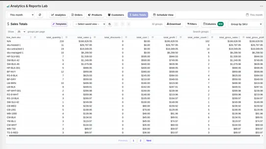 Analytics &amp; Reports Lab Cloud screenshot