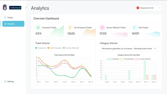 24Seven AI screenshot