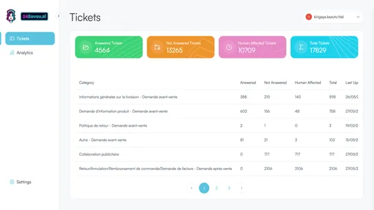 24Seven AI screenshot