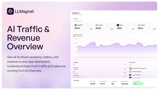 LLMagnet – AI Visibility &amp; GEO screenshot