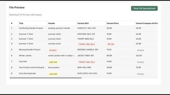 CSV Shield ‑ File Validator screenshot
