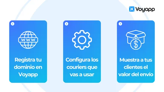 Voyapp Chile screenshot