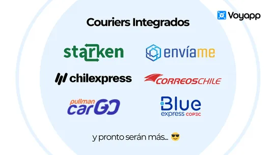 Voyapp Chile screenshot