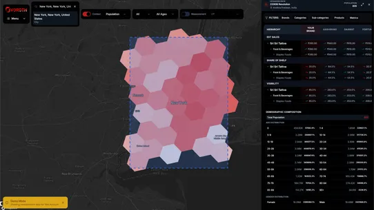 Voroth AI ‑ Market Signals screenshot