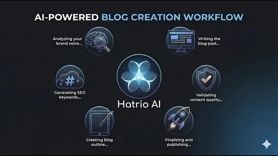 Hatrio AI screenshot