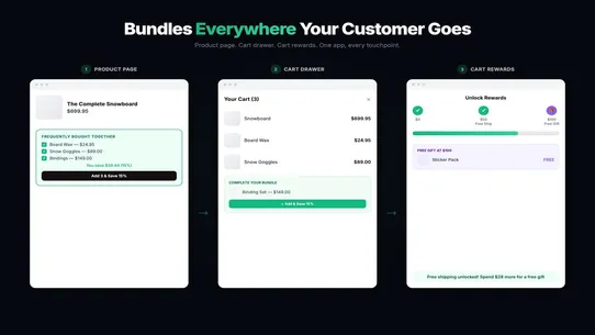 BundleGPT ‑ AI Bundle Builder screenshot