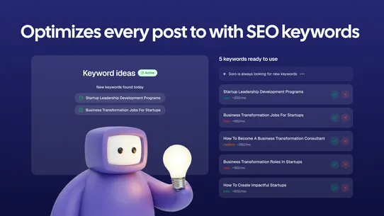 Soro ‑ SEO Autopilot &amp; Content screenshot