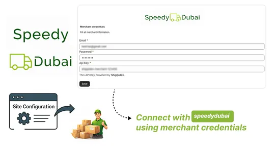 Speedydubai screenshot