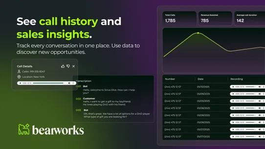 Bearworks AI Sales Phone Agent screenshot
