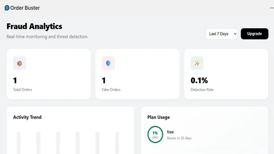 Order Buster screenshot