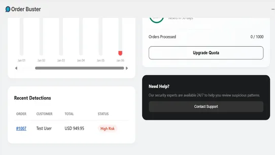 Order Buster screenshot