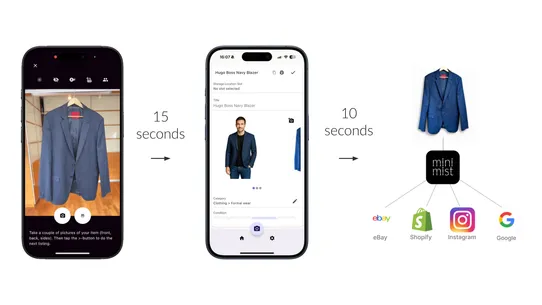 Minimist XL ‑ Sell Secondhand screenshot
