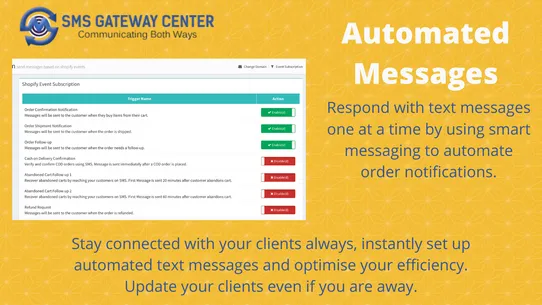 SMS Notify ‑SMS Gateway Center screenshot