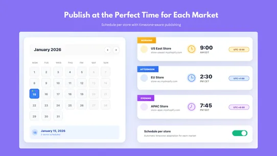 PostBridge Multistore BlogSync screenshot