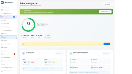 Well Media Agency Marketing screenshot