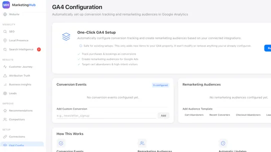 Well Media Agency Marketing screenshot